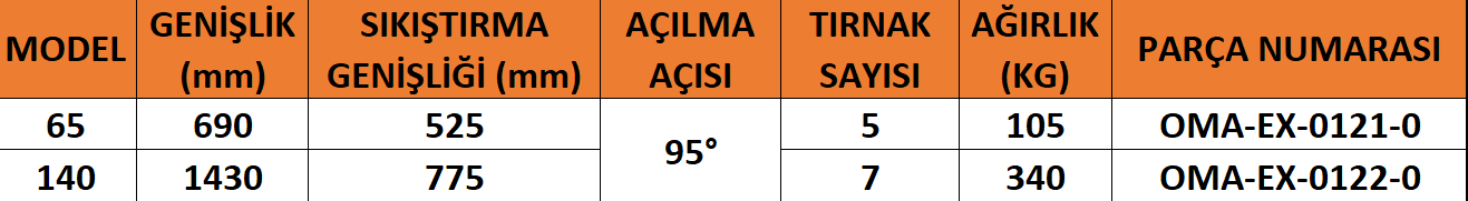 ekskavator tırmık